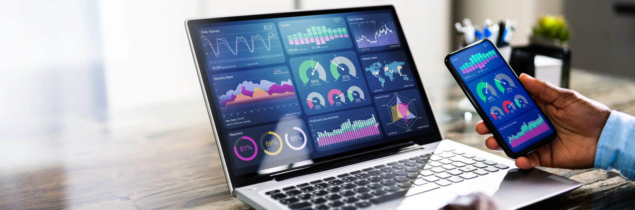 Artificial Intelligence GoalDriven Systems Product Perfect